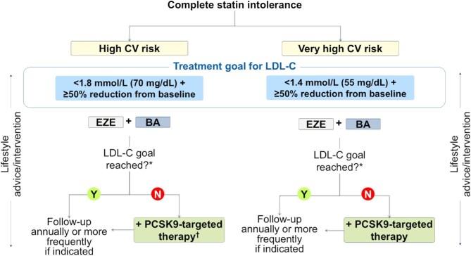 https://cdn.ncbi.nlm.nih.gov/pmc/blobs/34dd/12231129/356bc4d6ba32/pvaf007fig2.jpg