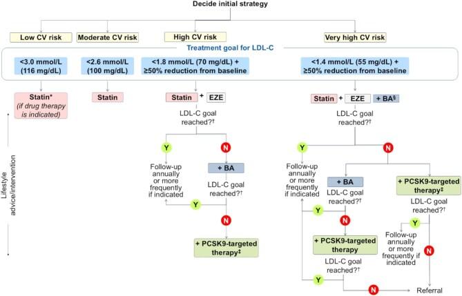 https://cdn.ncbi.nlm.nih.gov/pmc/blobs/34dd/12231129/b65be5b07b44/pvaf007fig1.jpg