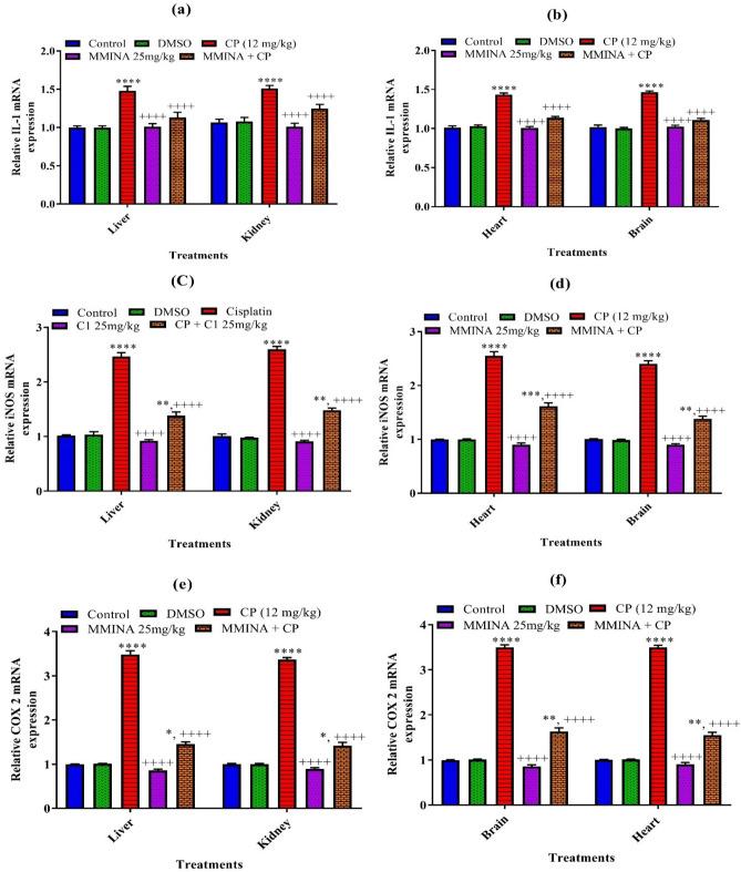 https://cdn.ncbi.nlm.nih.gov/pmc/blobs/34de/7973782/93ae2486d1fe/41598_2021_84748_Fig3_HTML.jpg