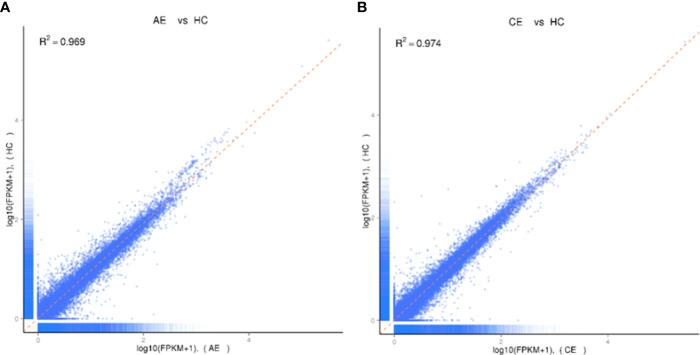 https://cdn.ncbi.nlm.nih.gov/pmc/blobs/34de/9405190/9b79e1bf80c9/fcimb-12-913393-g001.jpg