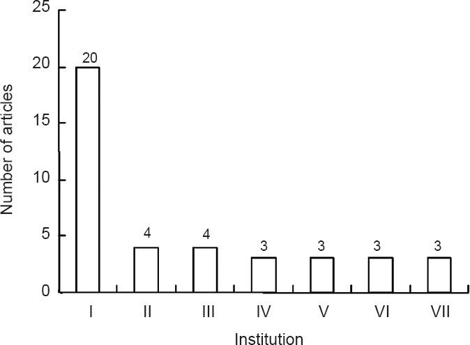 https://cdn.ncbi.nlm.nih.gov/pmc/blobs/34df/4392686/ce3cf9388afe/NRR-10-328-g003.jpg