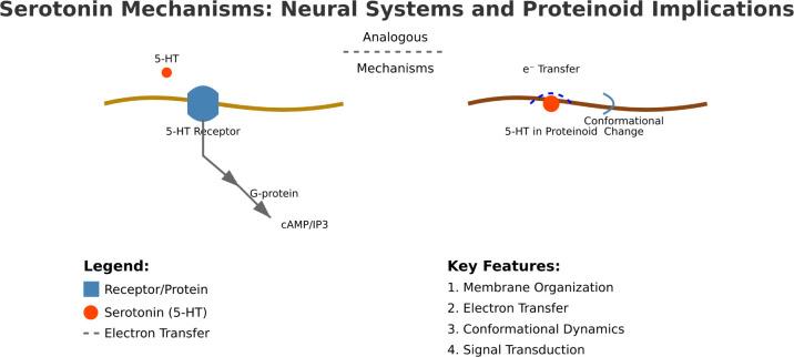 https://cdn.ncbi.nlm.nih.gov/pmc/blobs/34e2/11803625/615ce59b8c57/cn4c00801_0002.jpg