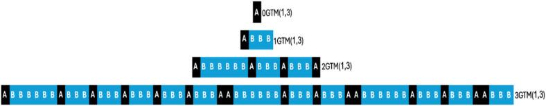 https://cdn.ncbi.nlm.nih.gov/pmc/blobs/34e9/12064698/2ba1b32830f3/41598_2025_99716_Fig13_HTML.jpg