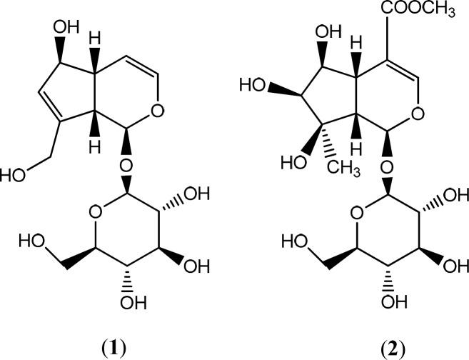 https://cdn.ncbi.nlm.nih.gov/pmc/blobs/34f2/5985186/7f5da9eb582c/ijpr-17-685-g001.jpg