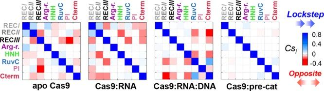 https://cdn.ncbi.nlm.nih.gov/pmc/blobs/34f8/5084073/30d0d2a69cf5/oc-2016-00218n_0006.jpg