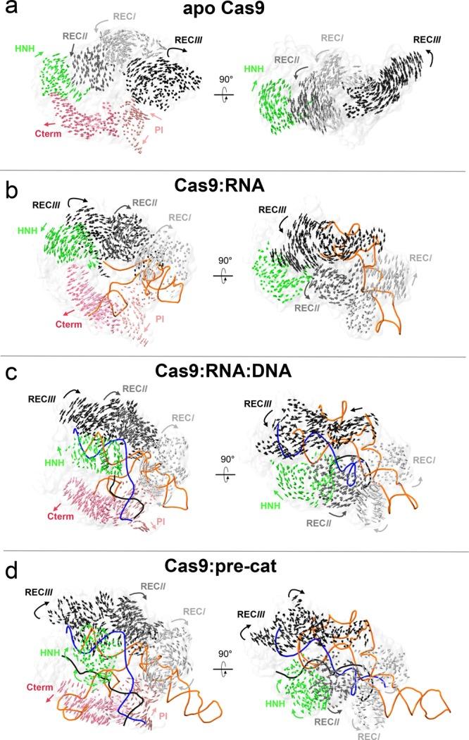 https://cdn.ncbi.nlm.nih.gov/pmc/blobs/34f8/5084073/f470d6740fa2/oc-2016-00218n_0003.jpg