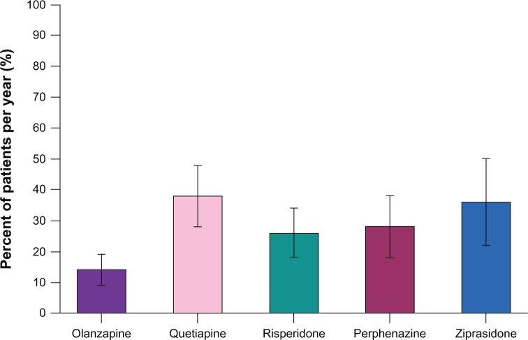 https://cdn.ncbi.nlm.nih.gov/pmc/blobs/34ff/3749818/9b520c8b7ab3/ceor-5-407Fig1.jpg