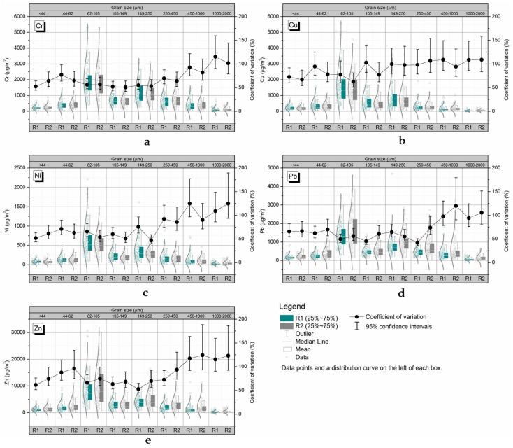 https://cdn.ncbi.nlm.nih.gov/pmc/blobs/3506/5580554/a73fc7821d6c/ijerph-14-00850-g004.jpg