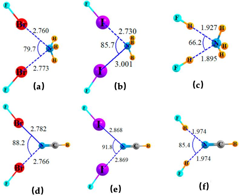 https://cdn.ncbi.nlm.nih.gov/pmc/blobs/3506/7827642/669a8a487f33/molecules-26-00350-g002.jpg