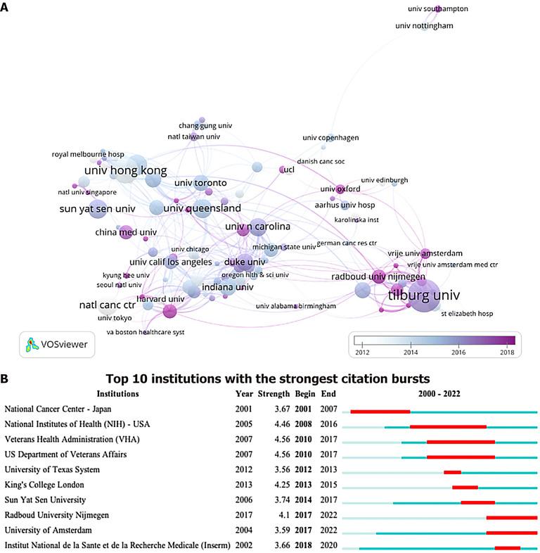 https://cdn.ncbi.nlm.nih.gov/pmc/blobs/3507/11334043/fd6fc3b054c2/WJGO-16-3687-g003.jpg