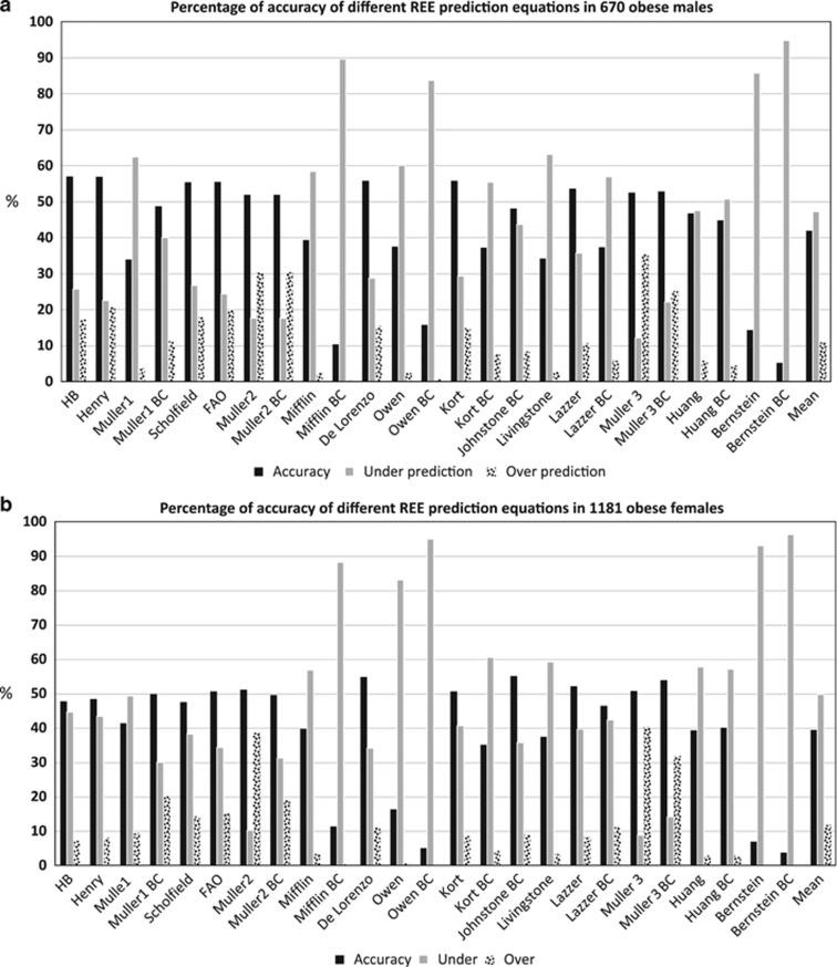 https://cdn.ncbi.nlm.nih.gov/pmc/blobs/3507/5418562/2f0742a16a1b/ijo201734f1.jpg