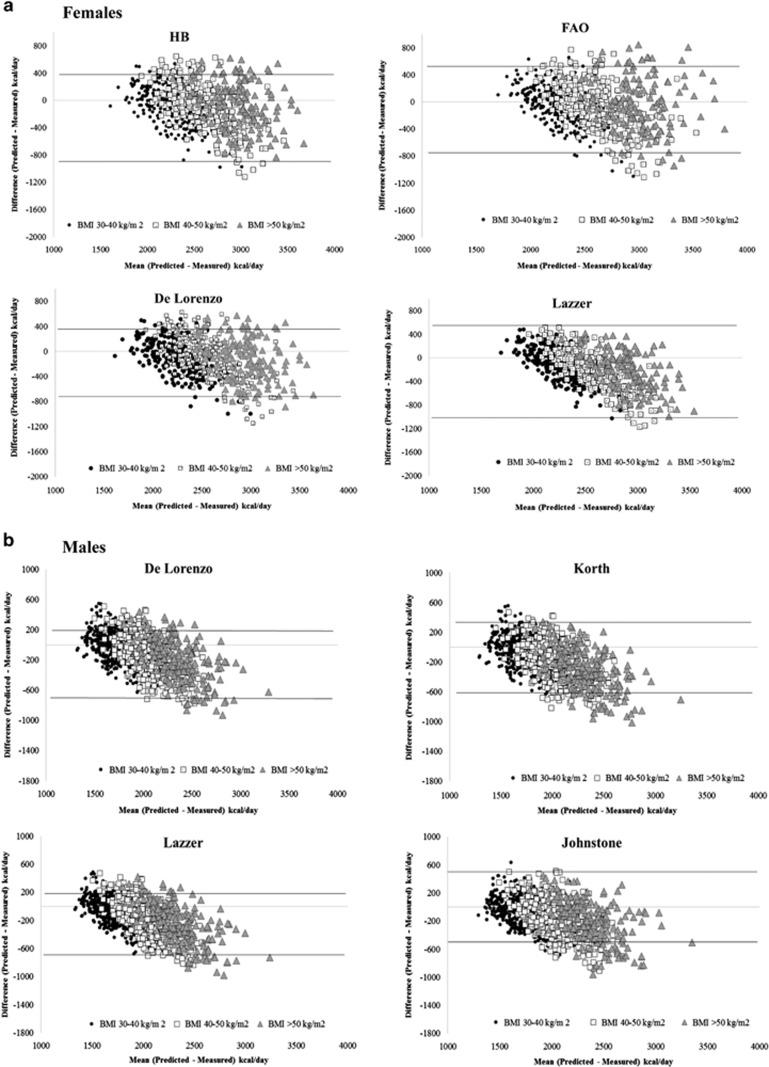 https://cdn.ncbi.nlm.nih.gov/pmc/blobs/3507/5418562/8bff64205892/ijo201734f3.jpg
