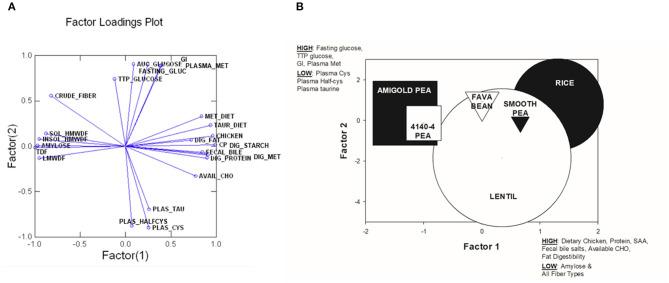 https://cdn.ncbi.nlm.nih.gov/pmc/blobs/350b/8131660/c98bc48560ae/fvets-08-654223-g0003.jpg
