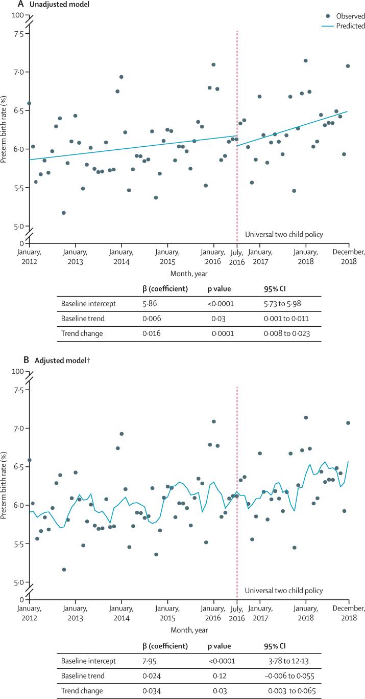 https://cdn.ncbi.nlm.nih.gov/pmc/blobs/3516/8386289/30e656da6c1d/gr3.jpg