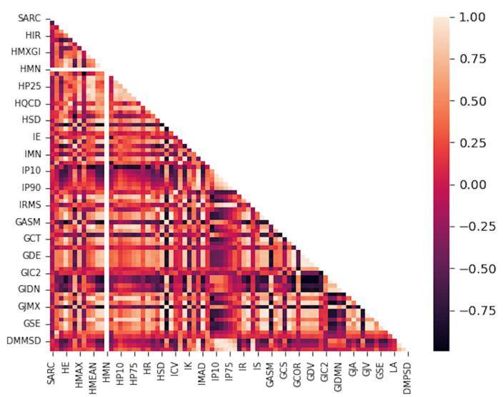 https://cdn.ncbi.nlm.nih.gov/pmc/blobs/3519/10814393/b32668e0af90/diagnostics-14-00198-g0A1.jpg