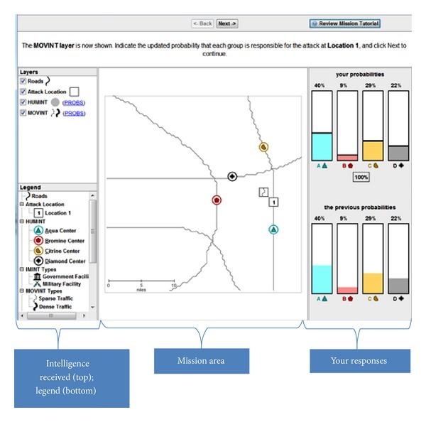 https://cdn.ncbi.nlm.nih.gov/pmc/blobs/351e/3835765/3ccd123439a5/CIN2013-921695.002.jpg