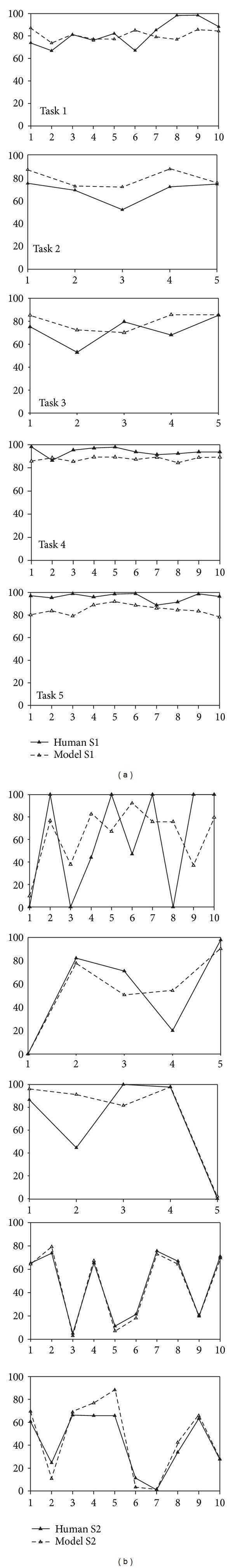 https://cdn.ncbi.nlm.nih.gov/pmc/blobs/351e/3835765/dac96986456b/CIN2013-921695.014.jpg