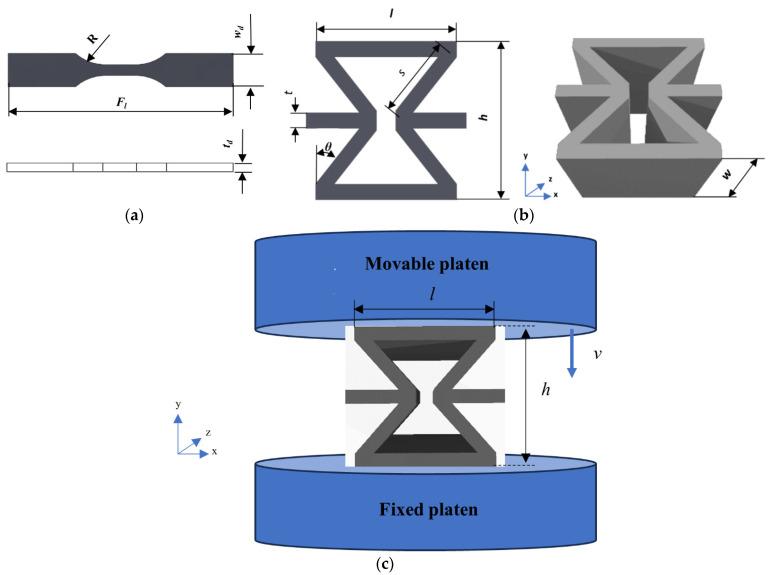 https://cdn.ncbi.nlm.nih.gov/pmc/blobs/351f/11357460/a3fb1f0e8791/nanomaterials-14-01373-g004.jpg