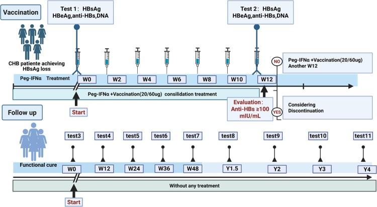 https://cdn.ncbi.nlm.nih.gov/pmc/blobs/3526/12381986/ade455a2a26a/TEMI_A_2547723_F0001_OC.jpg