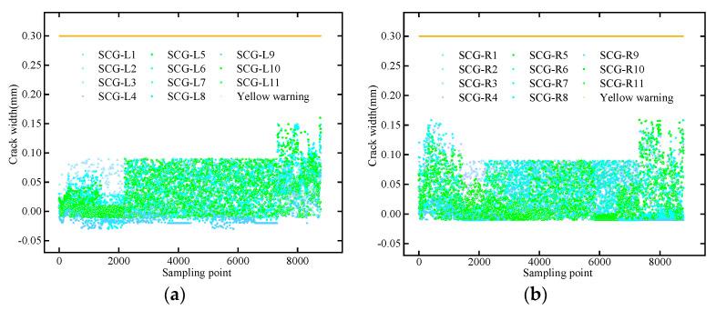 https://cdn.ncbi.nlm.nih.gov/pmc/blobs/352a/10490586/ec9d8bcdc1d1/sensors-23-07460-g016.jpg