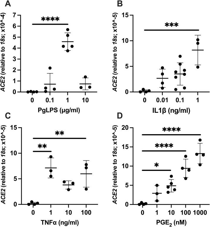 https://cdn.ncbi.nlm.nih.gov/pmc/blobs/352c/8215882/092083f85217/gr2_lrg.jpg