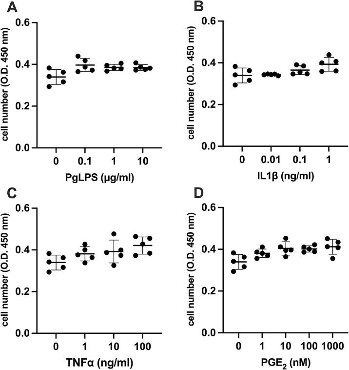https://cdn.ncbi.nlm.nih.gov/pmc/blobs/352c/8215882/104bfa51e5cd/gr1_lrg.jpg