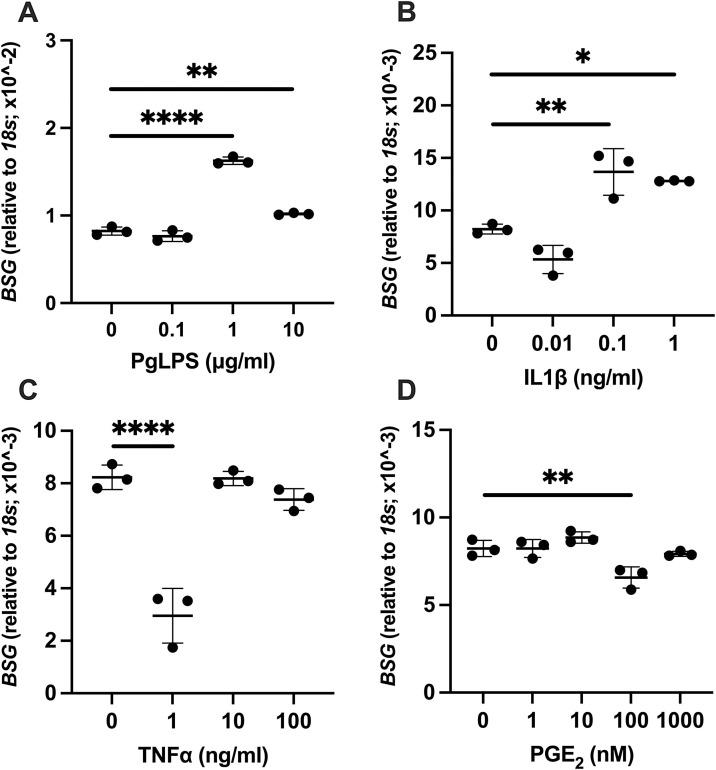 https://cdn.ncbi.nlm.nih.gov/pmc/blobs/352c/8215882/3a6e6e5cc387/gr4_lrg.jpg