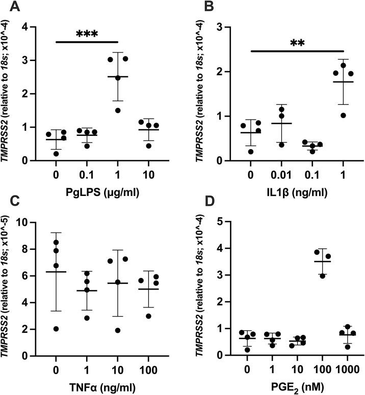 https://cdn.ncbi.nlm.nih.gov/pmc/blobs/352c/8215882/da83bb156475/gr3_lrg.jpg