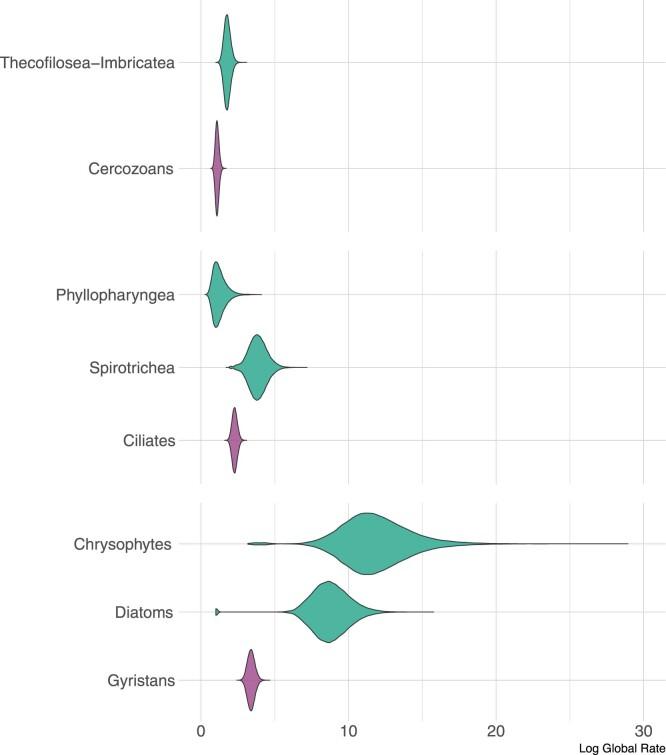 https://cdn.ncbi.nlm.nih.gov/pmc/blobs/3531/9525238/a0284b4af7c2/41559_2022_1838_Fig11_ESM.jpg