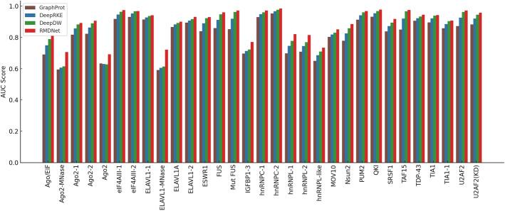 https://cdn.ncbi.nlm.nih.gov/pmc/blobs/353c/12247420/1eb52785725a/12859_2025_6197_Fig4_HTML.jpg