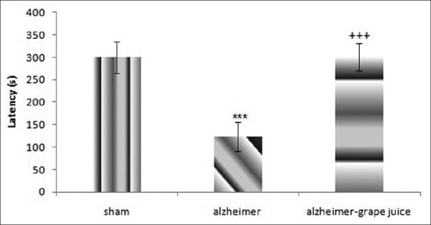 https://cdn.ncbi.nlm.nih.gov/pmc/blobs/3540/3544087/a136e2a88796/ABR-1-63-g004.jpg