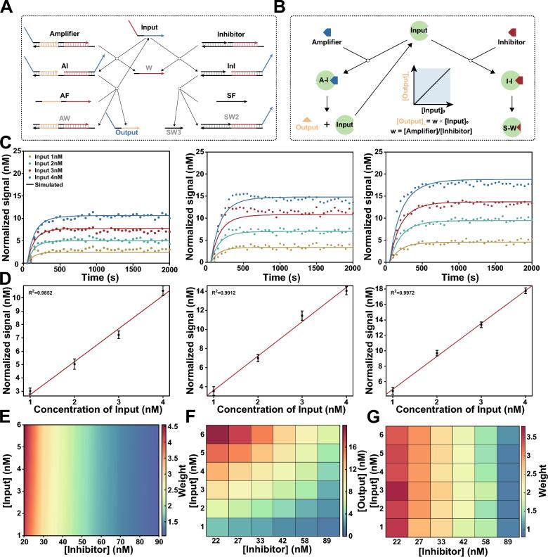 https://cdn.ncbi.nlm.nih.gov/pmc/blobs/3544/11025223/a04cafdb35b4/12951_2024_2445_Fig2_HTML.jpg