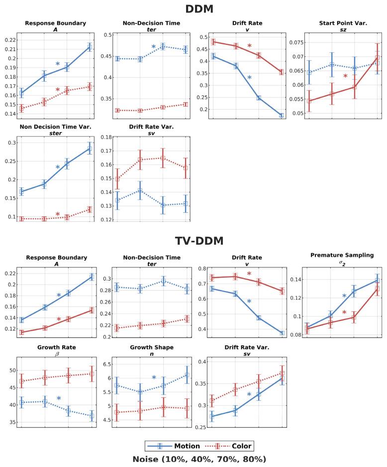 https://cdn.ncbi.nlm.nih.gov/pmc/blobs/3545/11354202/849fa9bf0ba7/entropy-26-00642-g008.jpg