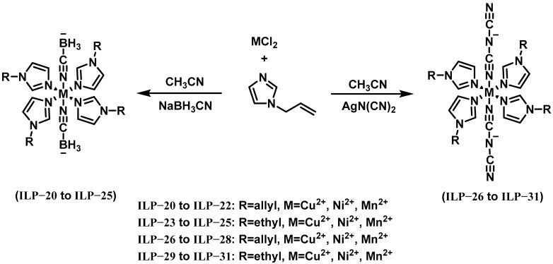 https://cdn.ncbi.nlm.nih.gov/pmc/blobs/3549/12029776/1d8a69182fbd/molecules-30-01789-g014.jpg