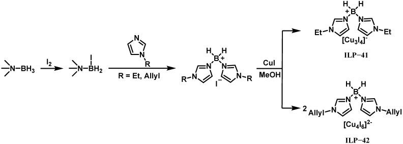 https://cdn.ncbi.nlm.nih.gov/pmc/blobs/3549/12029776/42118b4cdd3c/molecules-30-01789-g016.jpg