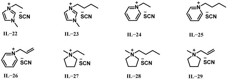 https://cdn.ncbi.nlm.nih.gov/pmc/blobs/3549/12029776/4cdc72d7747a/molecules-30-01789-g004.jpg