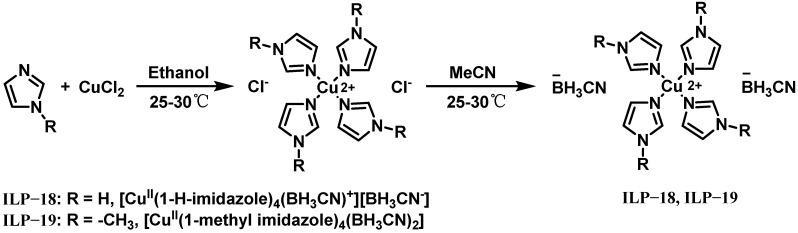 https://cdn.ncbi.nlm.nih.gov/pmc/blobs/3549/12029776/b9107baf6be2/molecules-30-01789-g013.jpg