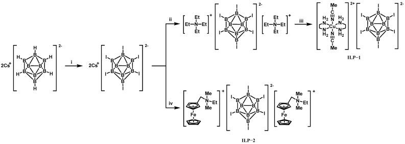 https://cdn.ncbi.nlm.nih.gov/pmc/blobs/3549/12029776/e004eca0cd43/molecules-30-01789-g007.jpg