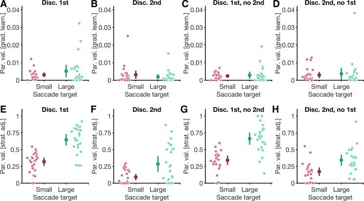 https://cdn.ncbi.nlm.nih.gov/pmc/blobs/354b/10027077/f7ddabe28c32/jn.00419.2022_f003.jpg