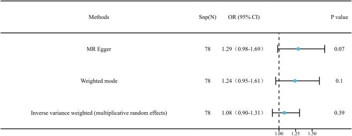 https://cdn.ncbi.nlm.nih.gov/pmc/blobs/354b/11315864/a4440fb24adb/40268_2024_474_Fig4_HTML.jpg