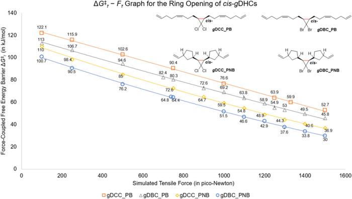 https://cdn.ncbi.nlm.nih.gov/pmc/blobs/354c/12426933/1bf5b3ca1112/ja5c06150_0003.jpg