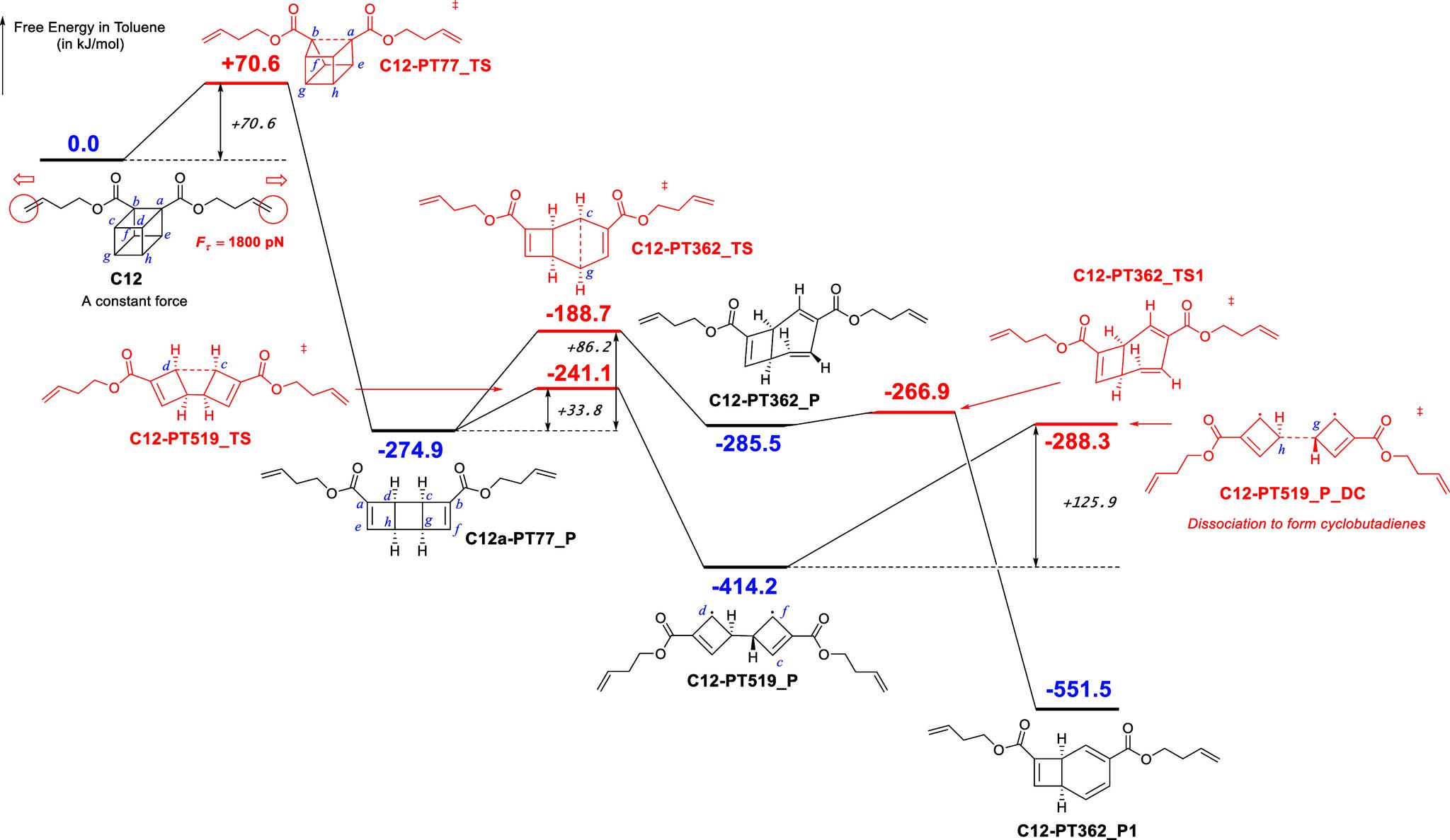 https://cdn.ncbi.nlm.nih.gov/pmc/blobs/354c/12426933/4ad3c8178f83/ja5c06150_0012.jpg