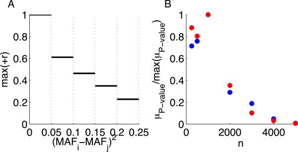 https://cdn.ncbi.nlm.nih.gov/pmc/blobs/354c/4078394/e2ce5ff5bb53/2047-217X-3-10-8.jpg