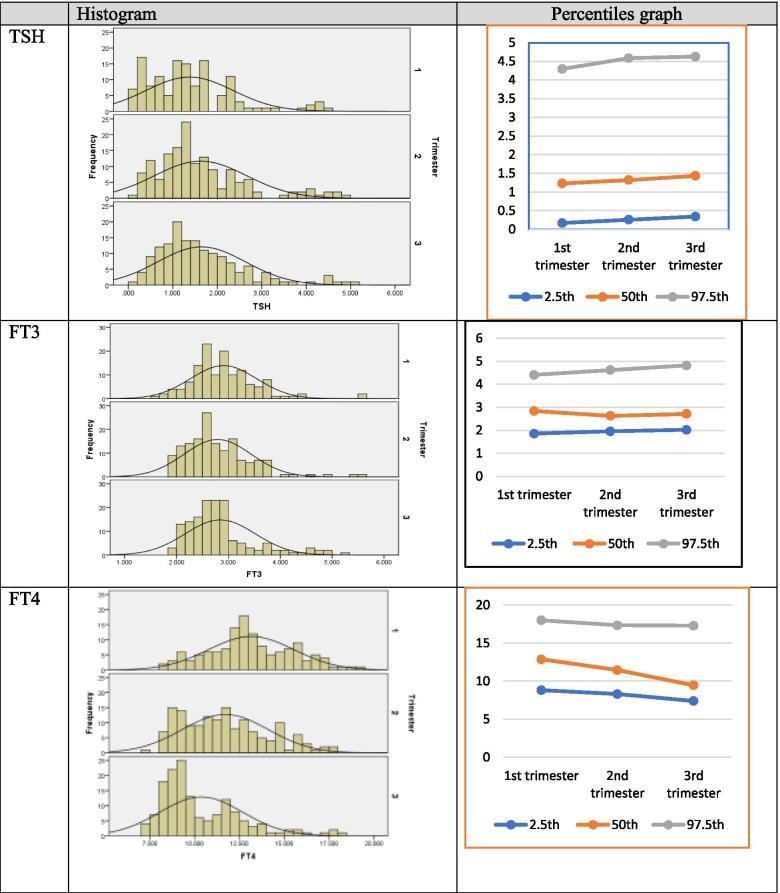 https://cdn.ncbi.nlm.nih.gov/pmc/blobs/354e/8547102/f41d7a8c6aa5/12884_2021_4200_Fig2_HTML.jpg