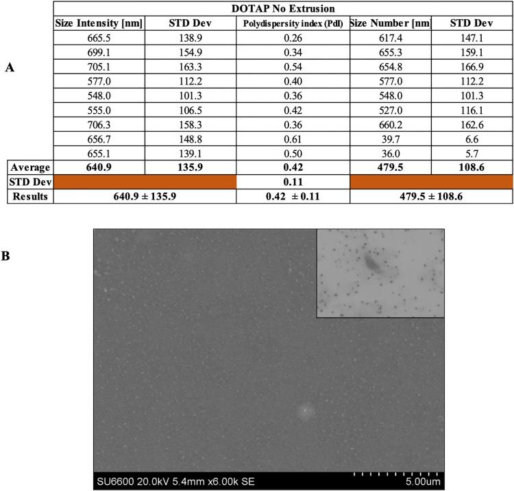 https://cdn.ncbi.nlm.nih.gov/pmc/blobs/3555/11003666/1c289d55373b/pone.0300467.g003.jpg