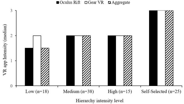 https://cdn.ncbi.nlm.nih.gov/pmc/blobs/3557/6914277/4bb67388a841/formative_v3i4e11266_fig4.jpg
