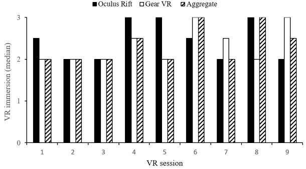 https://cdn.ncbi.nlm.nih.gov/pmc/blobs/3557/6914277/98da217e1ade/formative_v3i4e11266_fig5.jpg