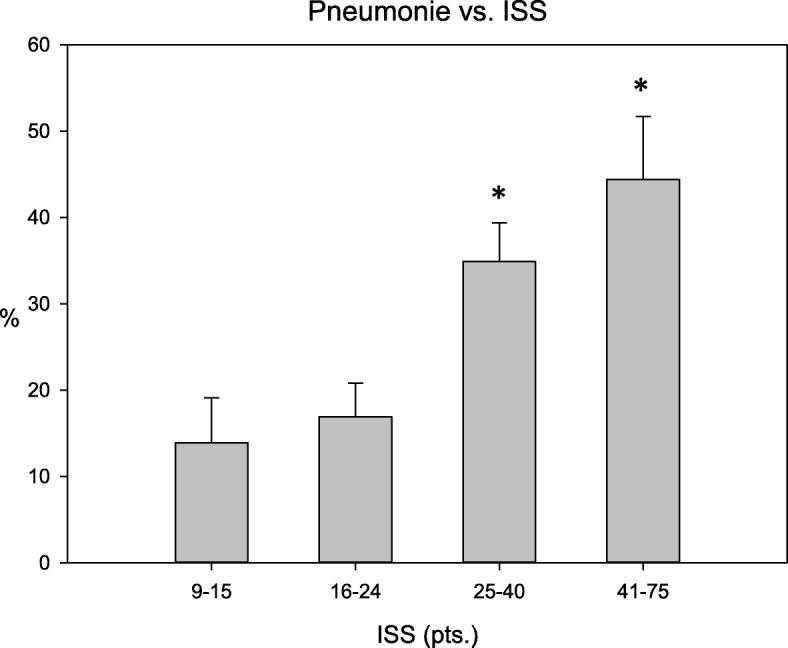 https://cdn.ncbi.nlm.nih.gov/pmc/blobs/355f/6419484/26e997543951/13049_2019_608_Fig2_HTML.jpg