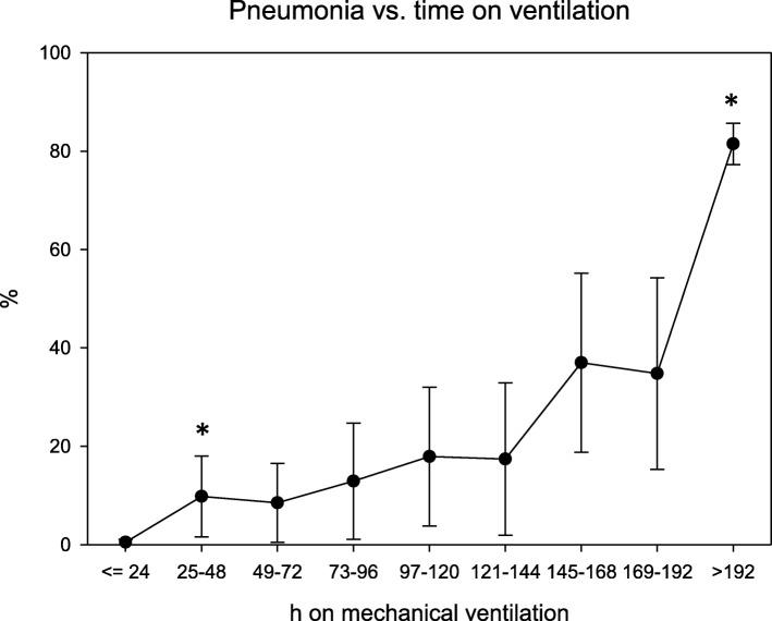 https://cdn.ncbi.nlm.nih.gov/pmc/blobs/355f/6419484/3bf5fc5d9f32/13049_2019_608_Fig1_HTML.jpg