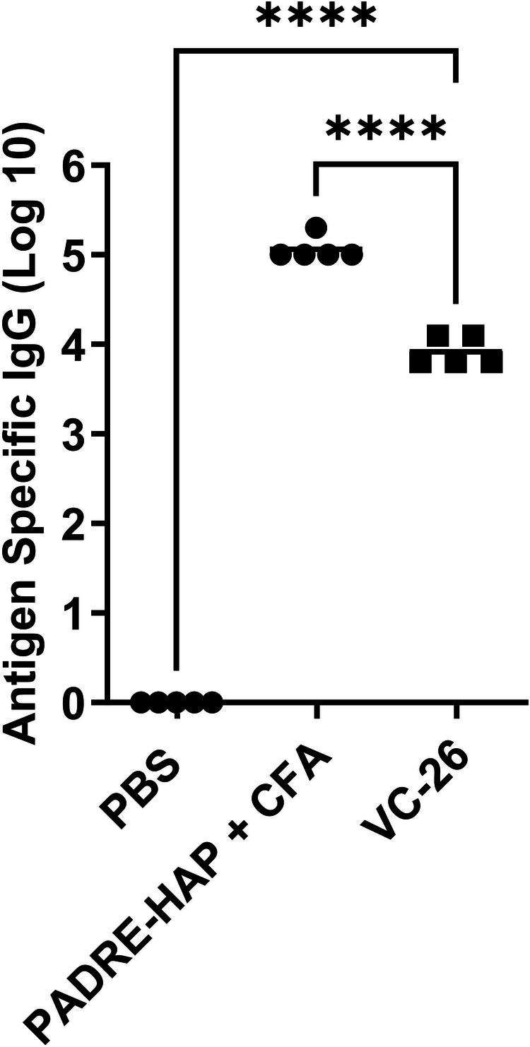https://cdn.ncbi.nlm.nih.gov/pmc/blobs/3565/11733015/8ad876af802e/41541_2024_1050_Fig10_HTML.jpg